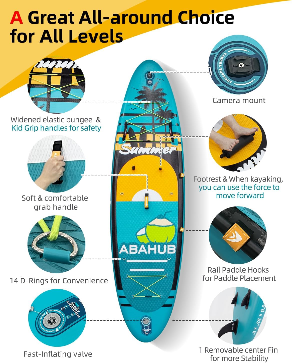 Wide 10.6ft x 31/34in Inflatab - Fishing Kayak Inflatable recension och pris